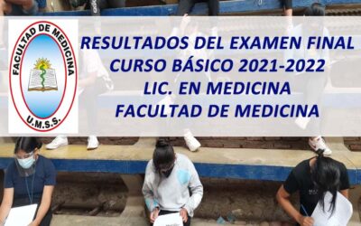 Resultados del Examen Final Curso Básico 2021-2022 Lic. en Medicina Facultad de Medicina