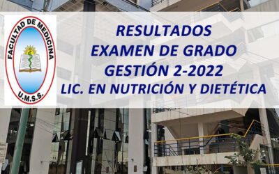Resultados Examen de Grado Gestión 2-2022 Lic. en Nutrición y Dietética Facultad de Medicina