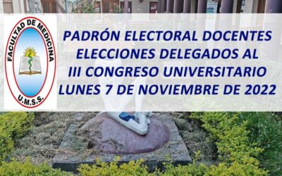 Padrón Electoral de Docentes, Elecciones de Delegados al III Congreso Universitario Lunes 7 de Noviembre de 2022